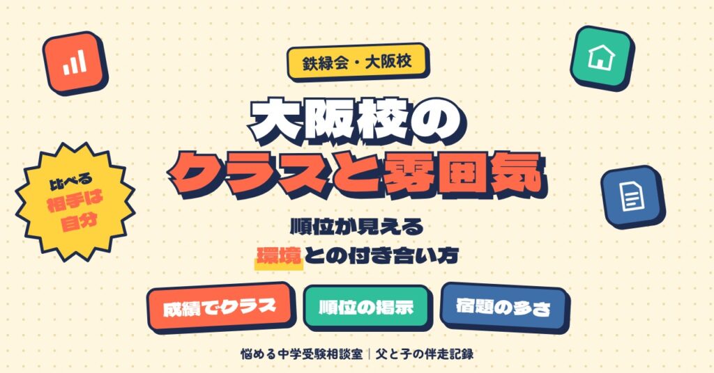 鉄緑会大阪校のクラスと授業の雰囲気