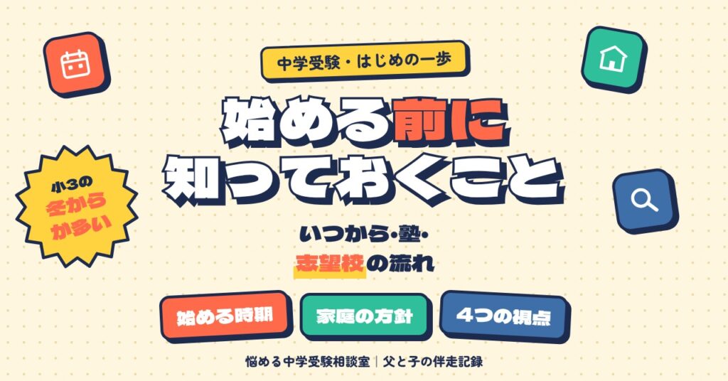 中学受験を始める前に知っておきたいこと