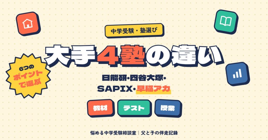 中学受験の大手4塾の違い