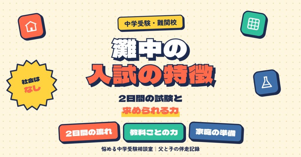 灘中学校の入試の特徴と目指す家庭の準備