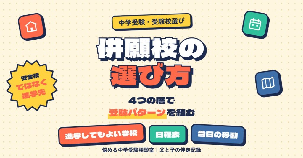 中学受験の併願校の選び方