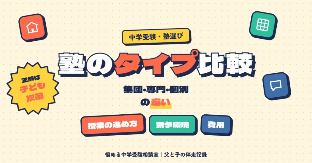 中学受験の塾を3つのタイプで比べる