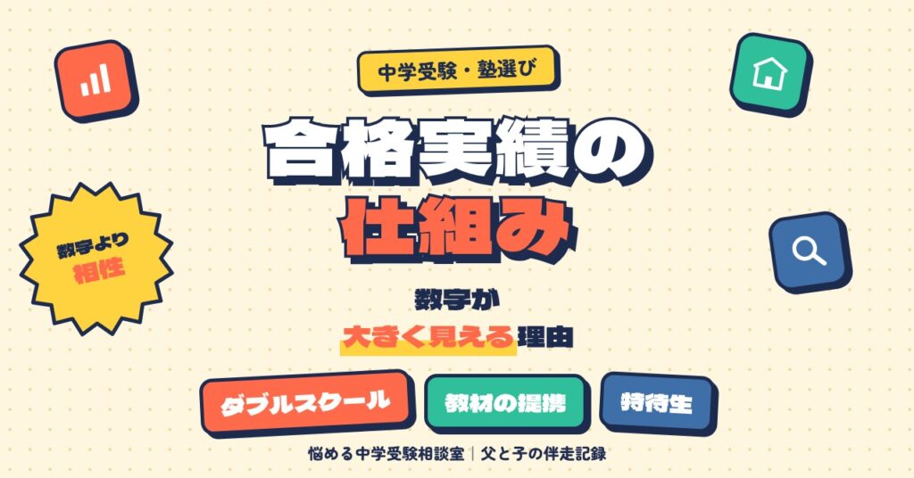 塾の合格実績が大きく見える3つの仕組み