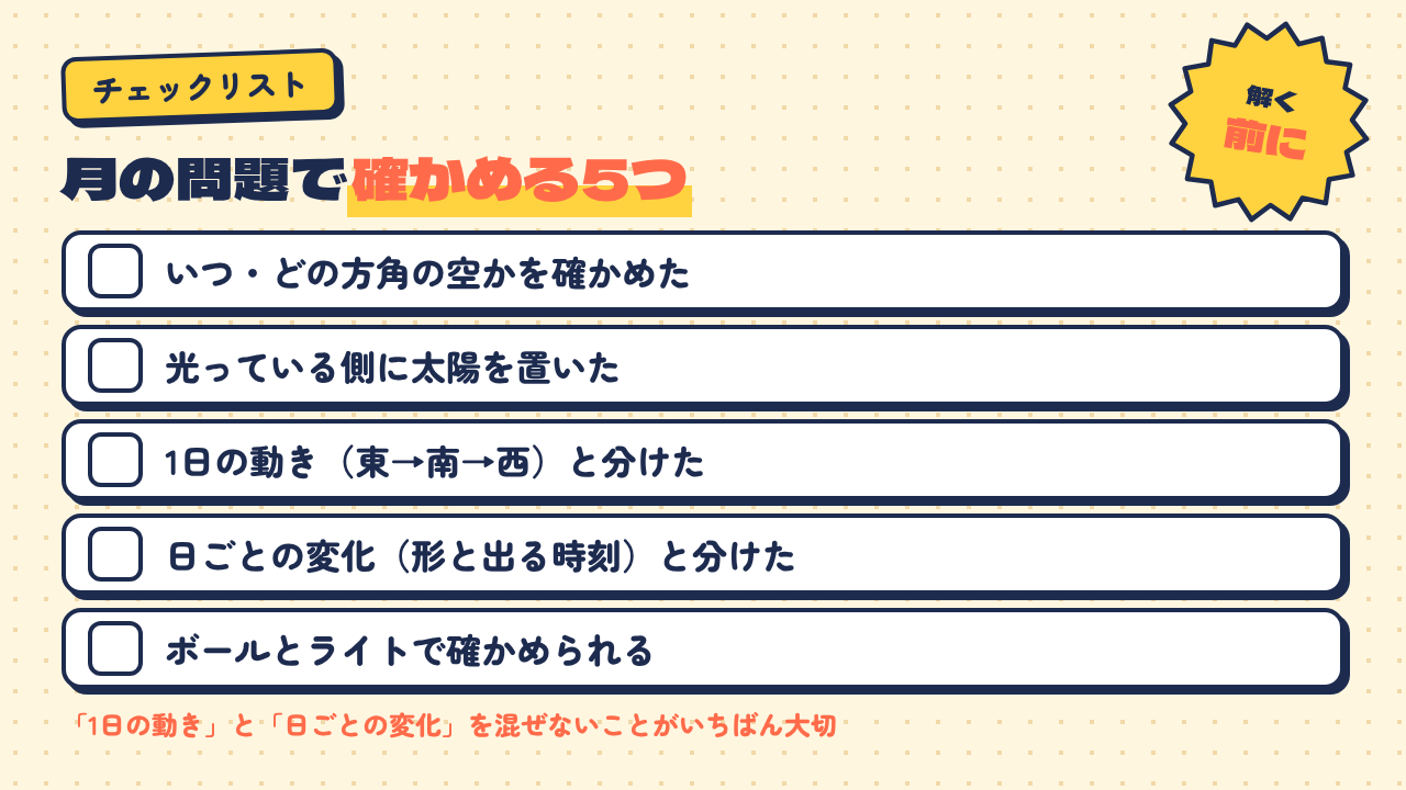 月の問題で確かめる5つのチェック
