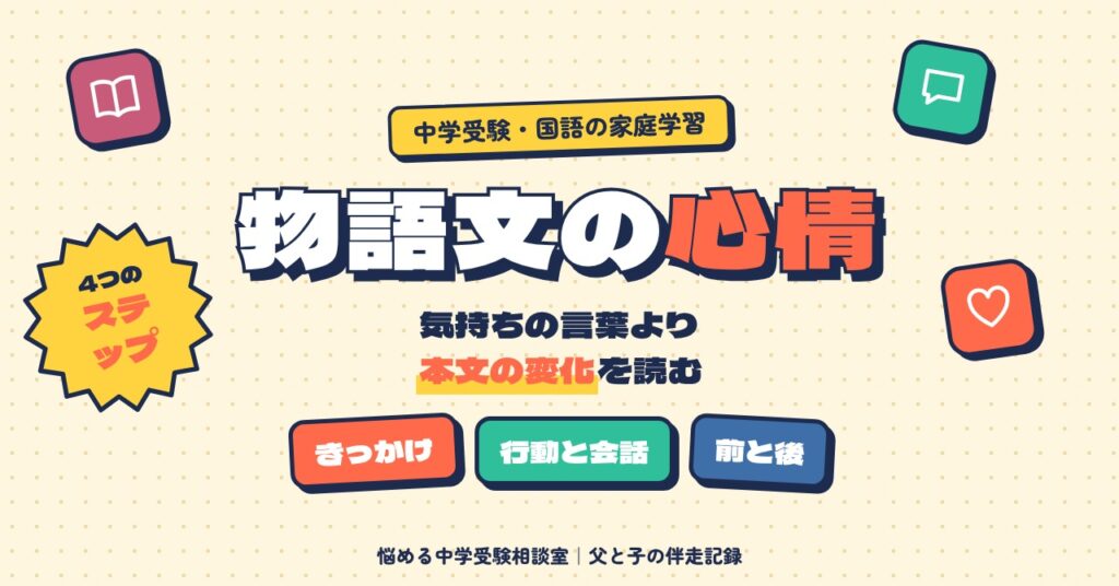 物語文の心情は本文の変化から読む