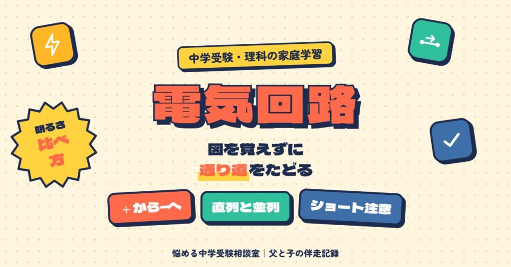 電気回路は通り道で考える