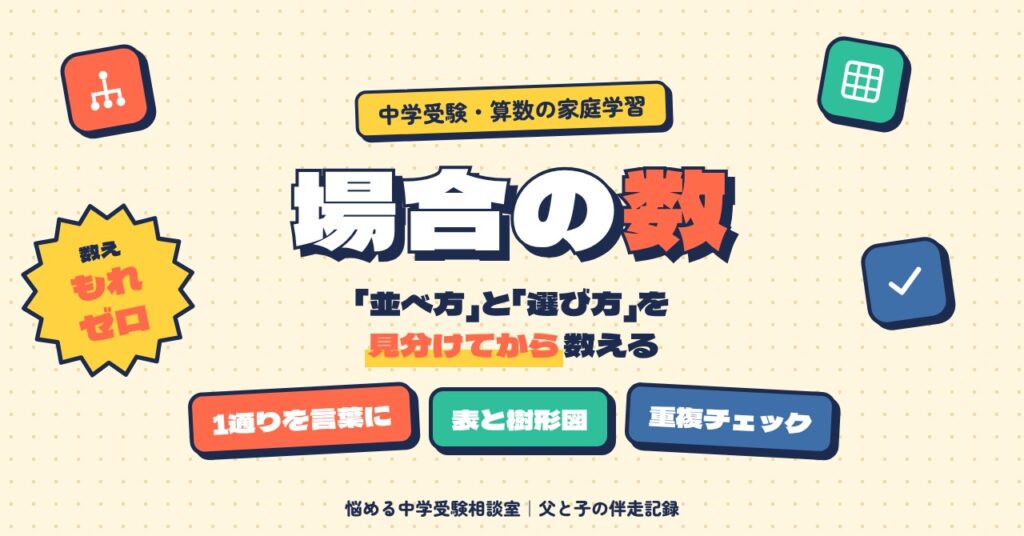 場合の数は並べ方と選び方の違いから