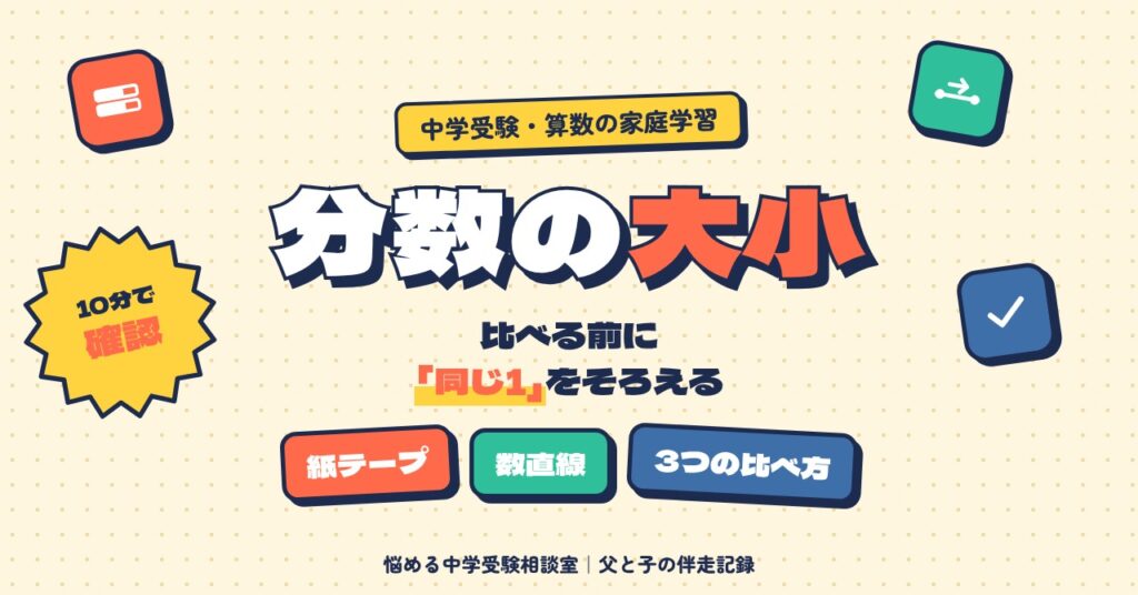 分数の大小比較は同じ1をそろえてから