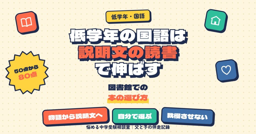 低学年の国語は「説明文の読書」で伸ばす