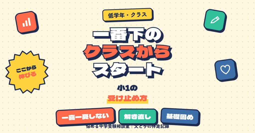 小1で塾のクラスが一番下からのスタートになったら
