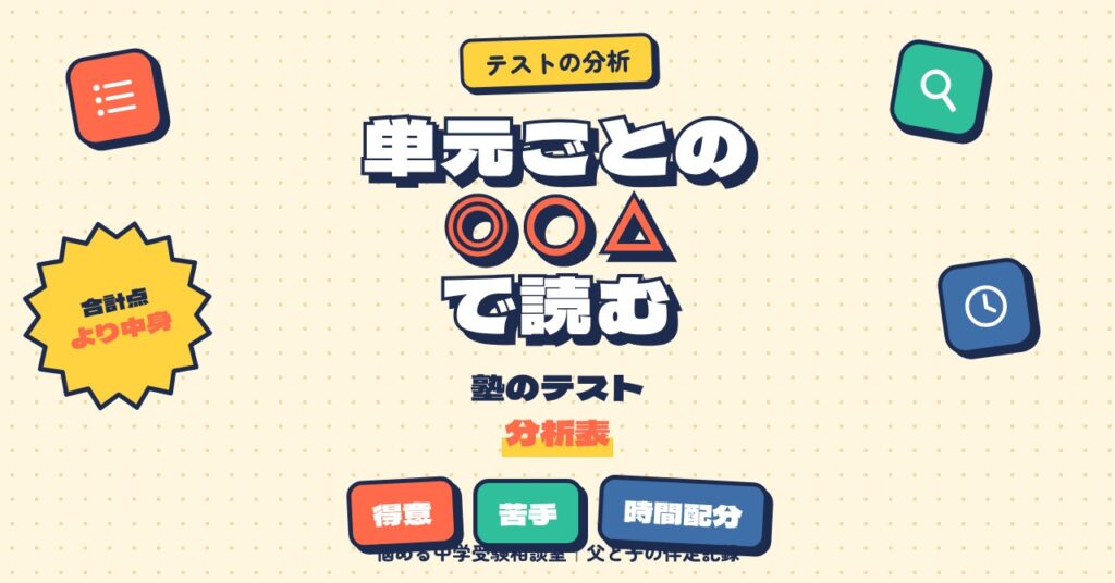 塾のテスト結果は単元ごとの◎○△で読む