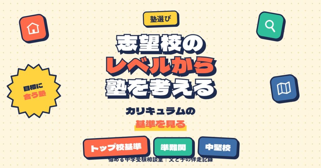 志望校のレベルから塾を考える