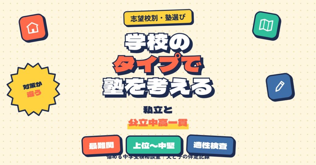 目指す学校のタイプで塾を考える