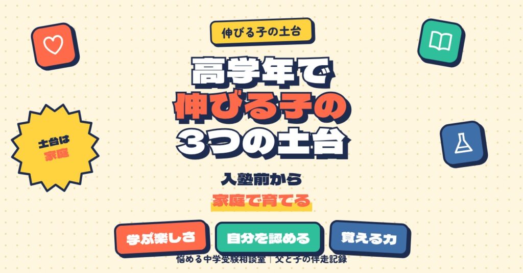 高学年で伸びる子の3つの土台
