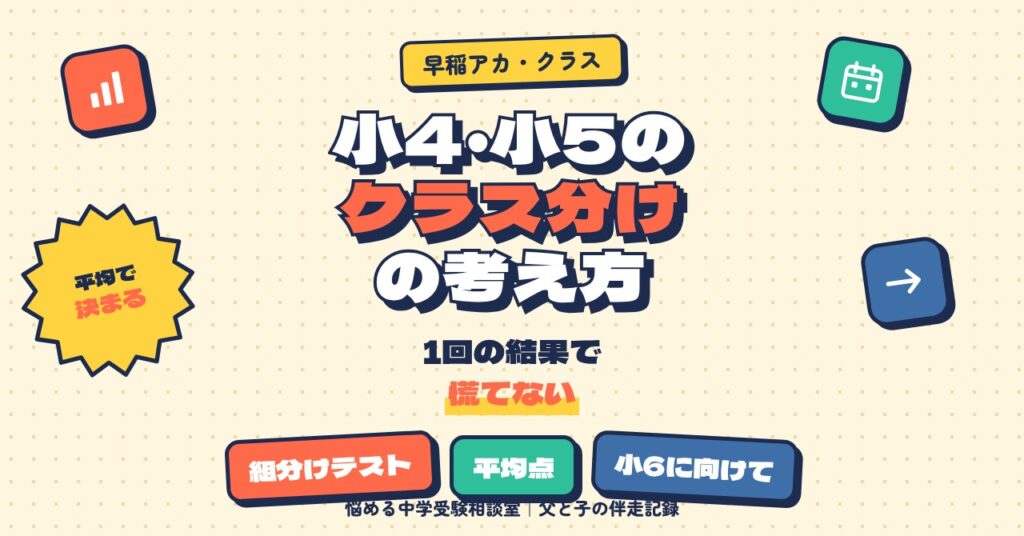 早稲アカの小4・小5のクラス分けの考え方