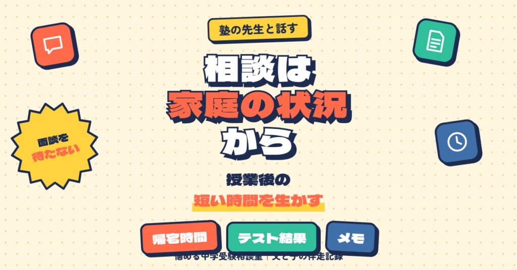 塾の先生への相談は家庭の状況から伝える