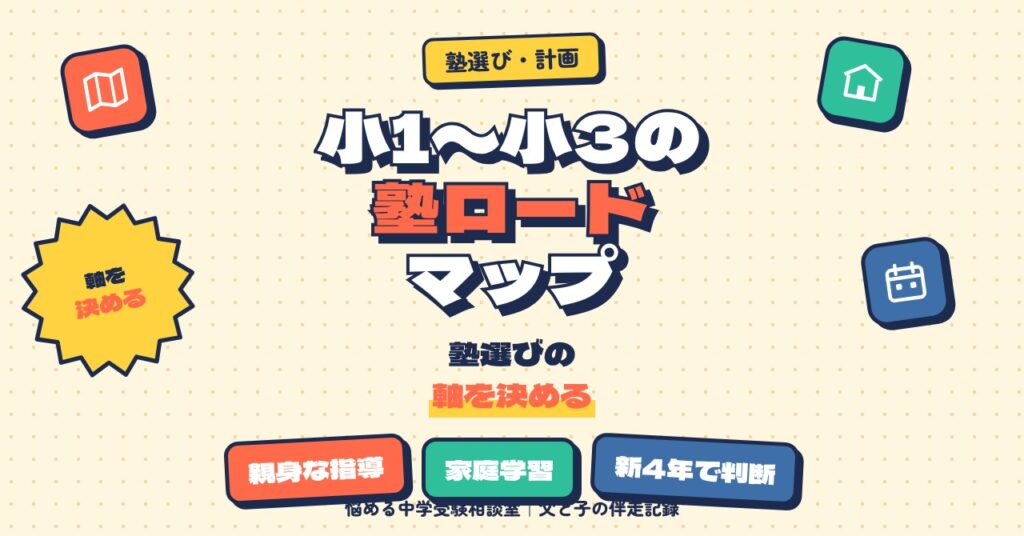 わが家の小1〜小3の塾ロードマップ